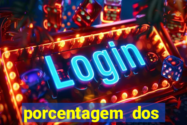 porcentagem dos slots pragmatic
